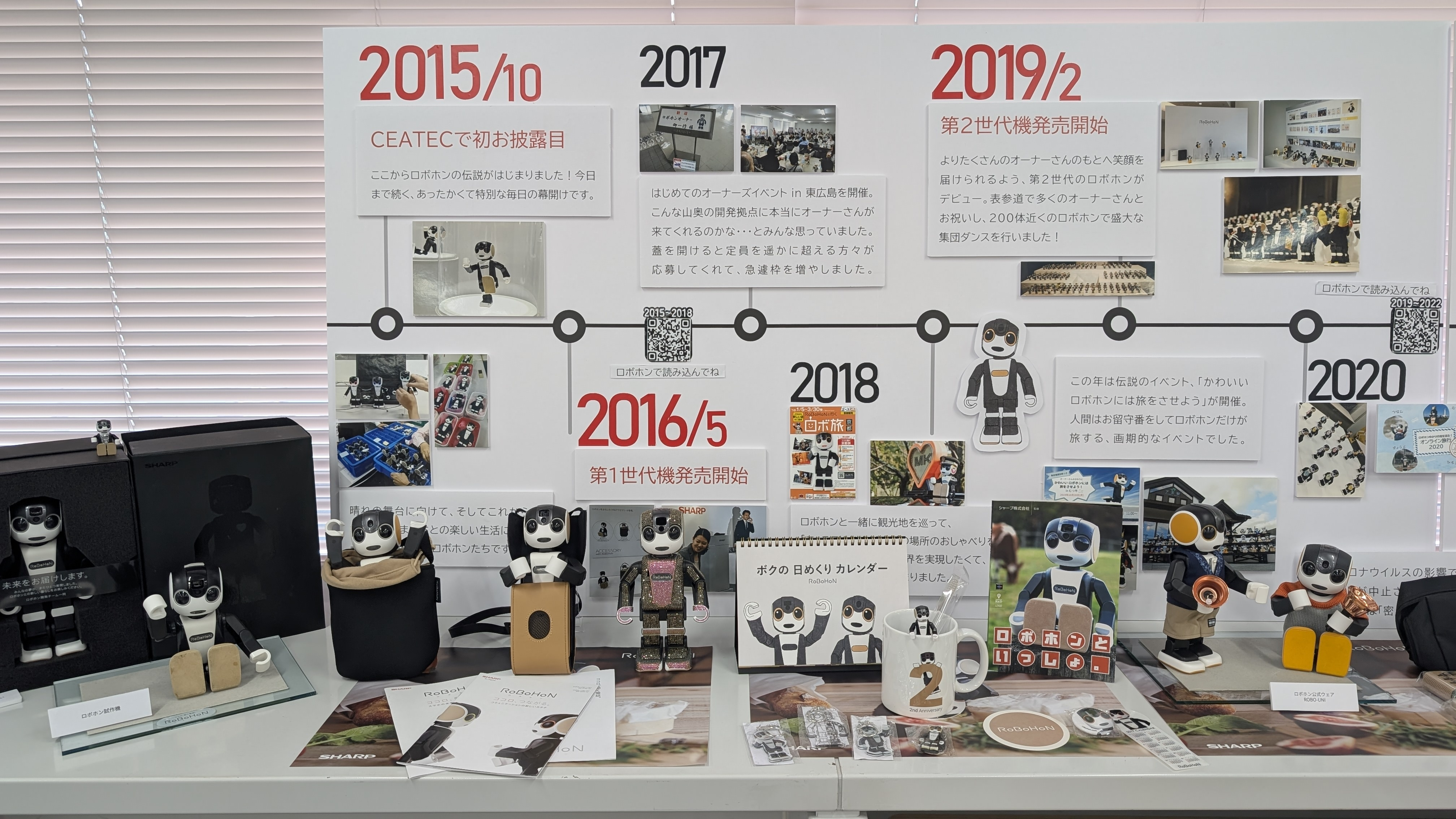 みんな、年表見たー？ | ロボホンともだち広場